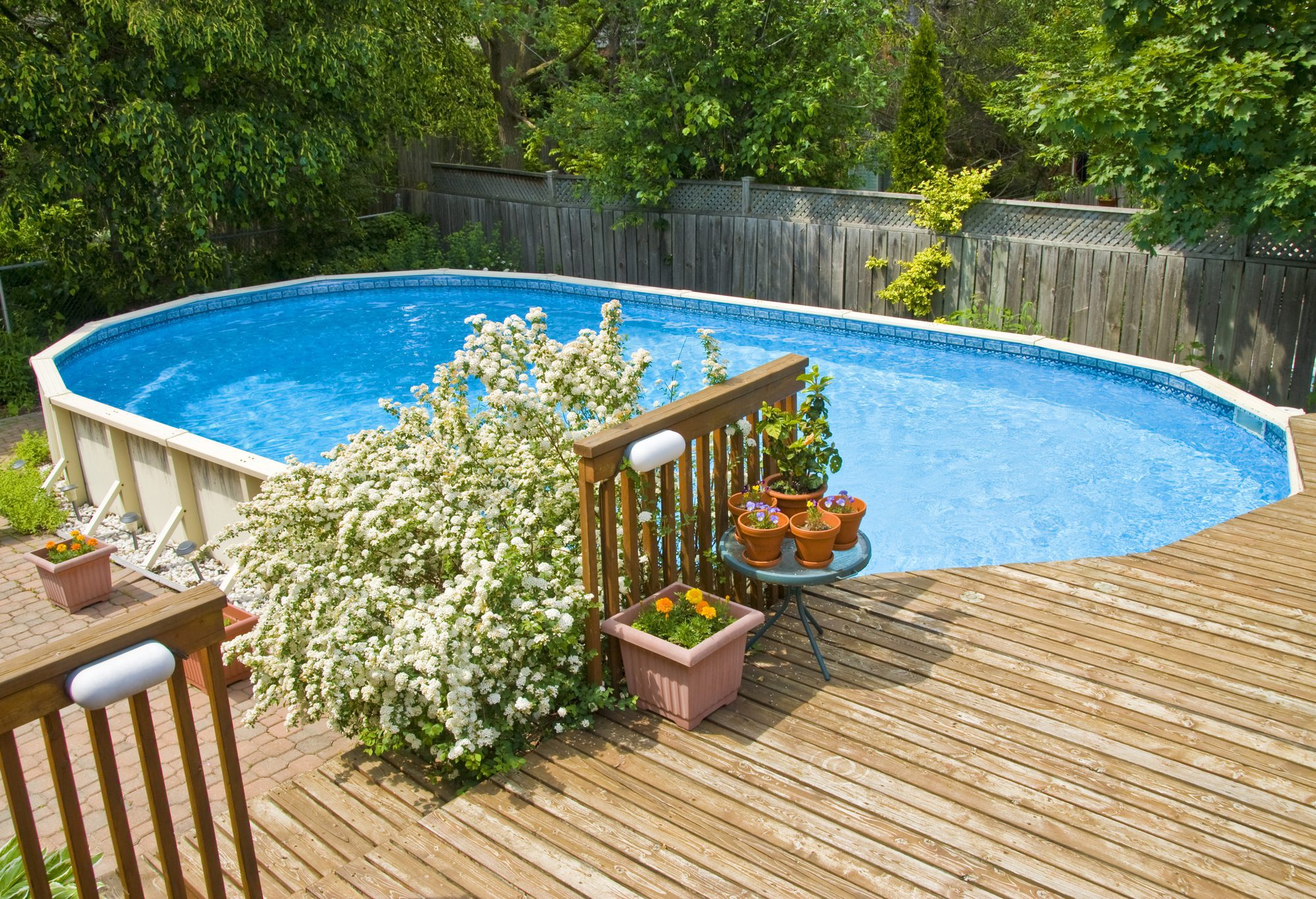 Above ground swimming pool